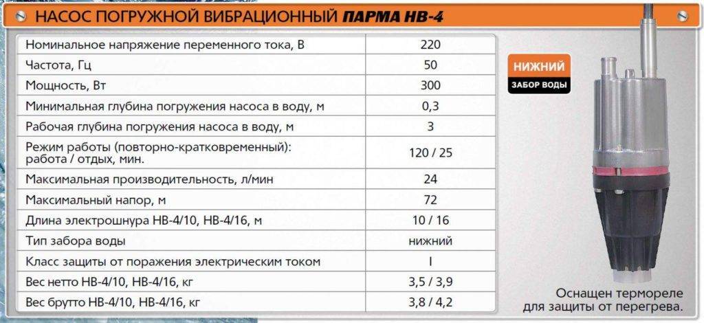 Маленький помощник в больших делах — вибрационный насос малыш: устройство и принцип работы, обзор моделей