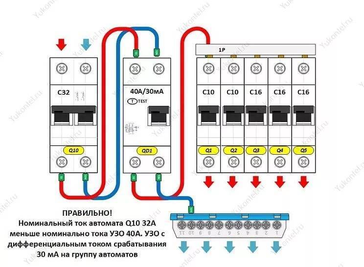 Однофазный дифавтомат и схема его подключения в сети