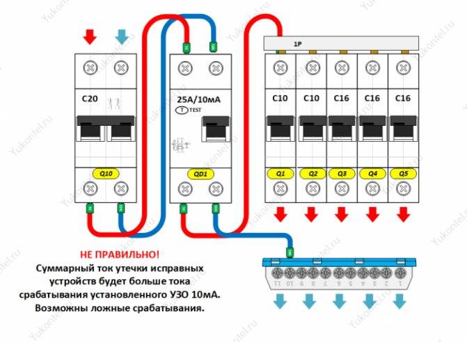 Установка дифавтомата своими руками