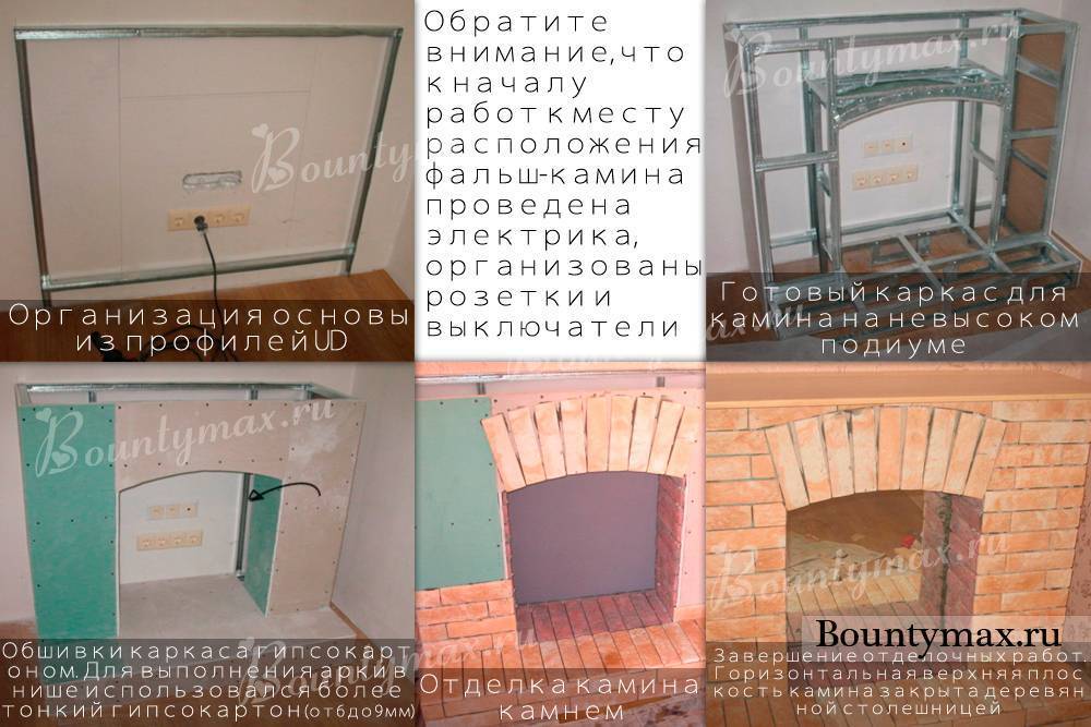 Создание камина из гипсокартона своими руками